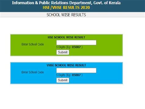 School Wise Results 2012 .